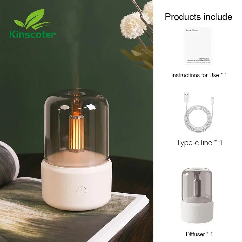 KINSCOTER Portable Mini Aroma Diffuser USB Air Humidifier Essential Oil Night Light Cold Mist Maker Sprayer for Home Gift Auraveia