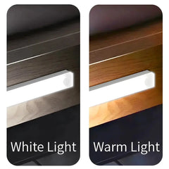 Motion Sensor LED Light Auraveia